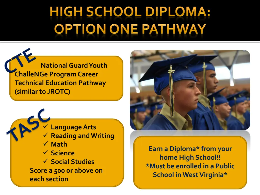 national guard youth challenge program career