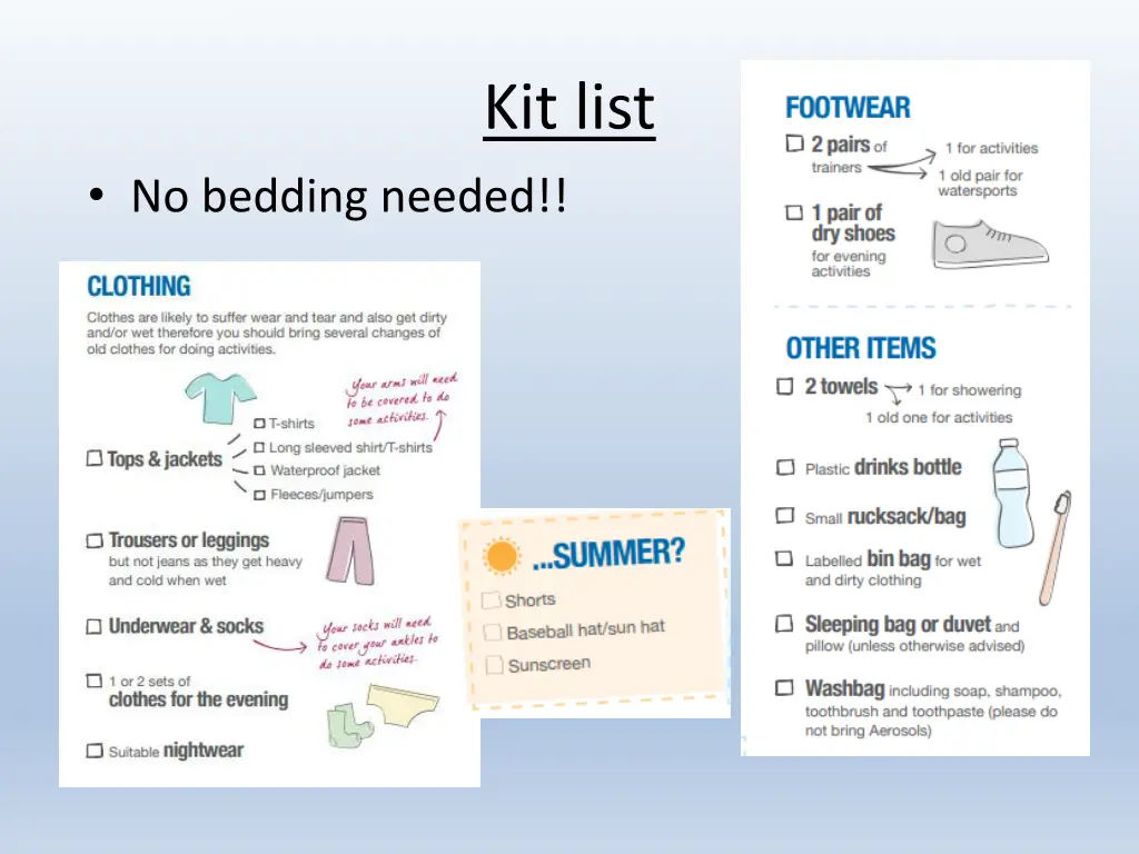 kit list