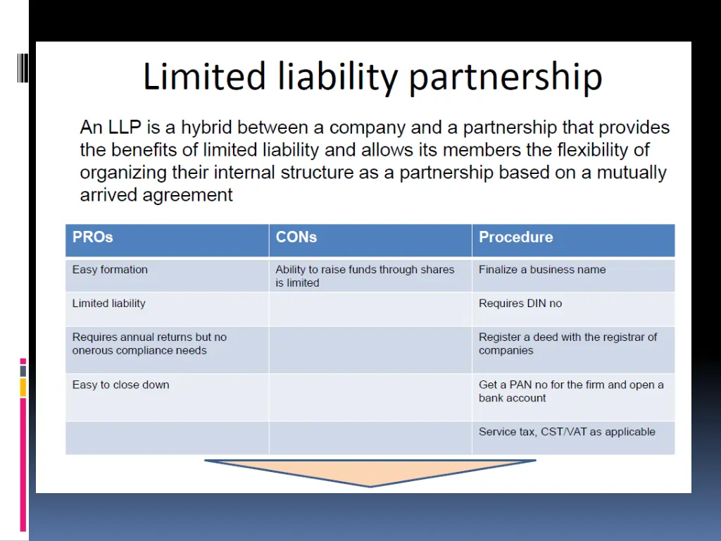 slide31