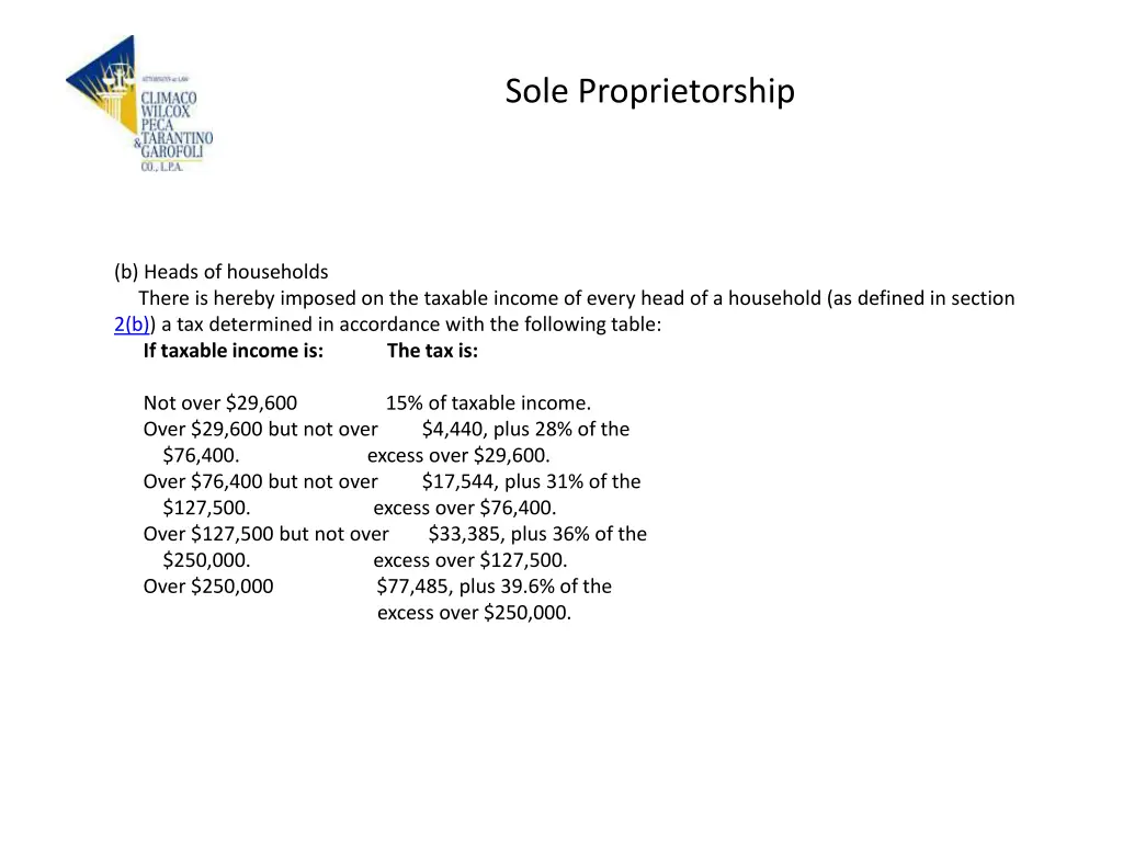 sole proprietorship 3