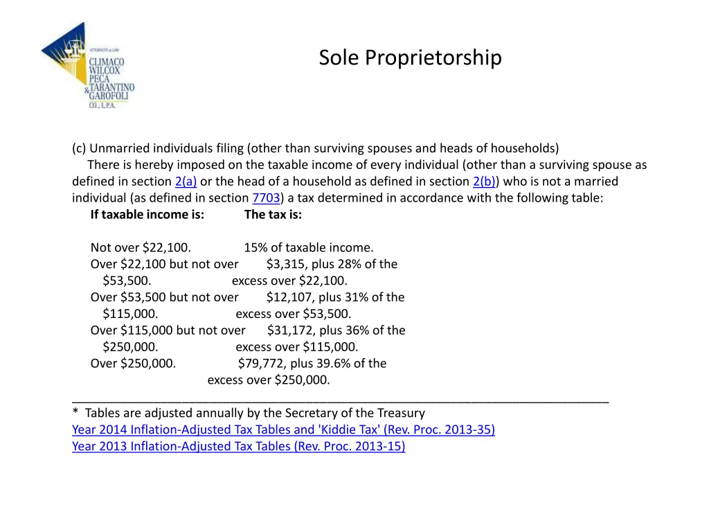 sole proprietorship 4