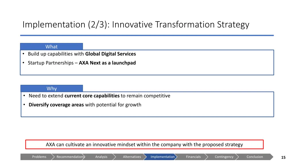 implementation 2 3 innovative transformation