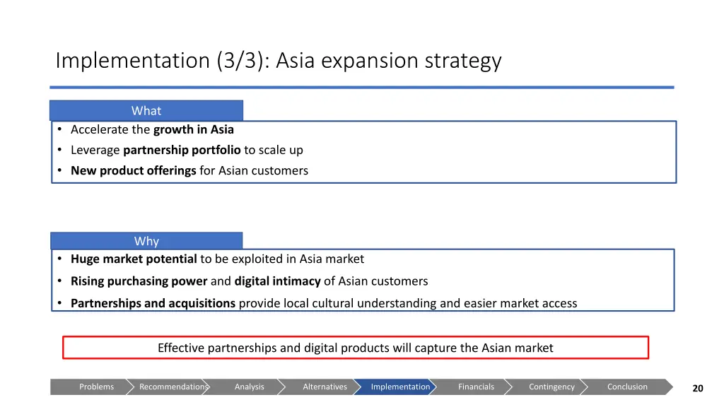 implementation 3 3 asia expansion strategy