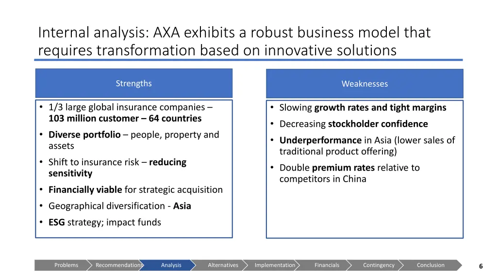 internal analysis axa exhibits a robust business