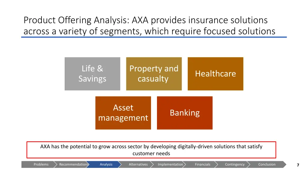 product offering analysis axa provides insurance