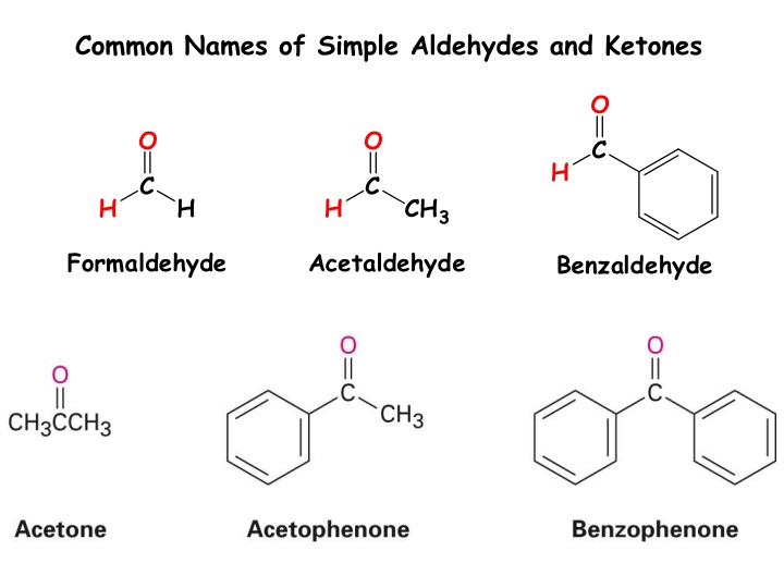 common names of simple aldehydes and ketones