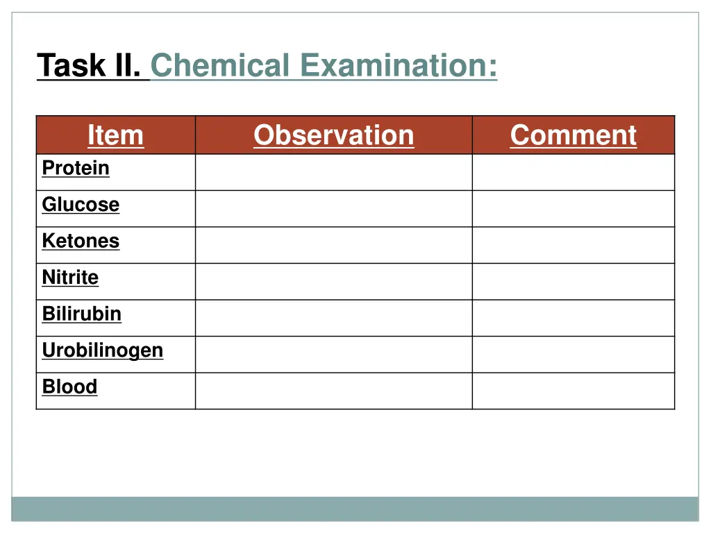 task ii chemical examination