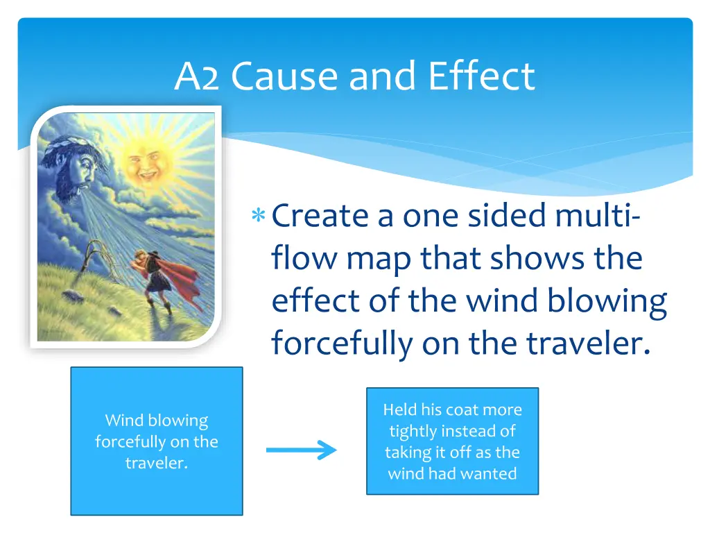 a2 cause and effect