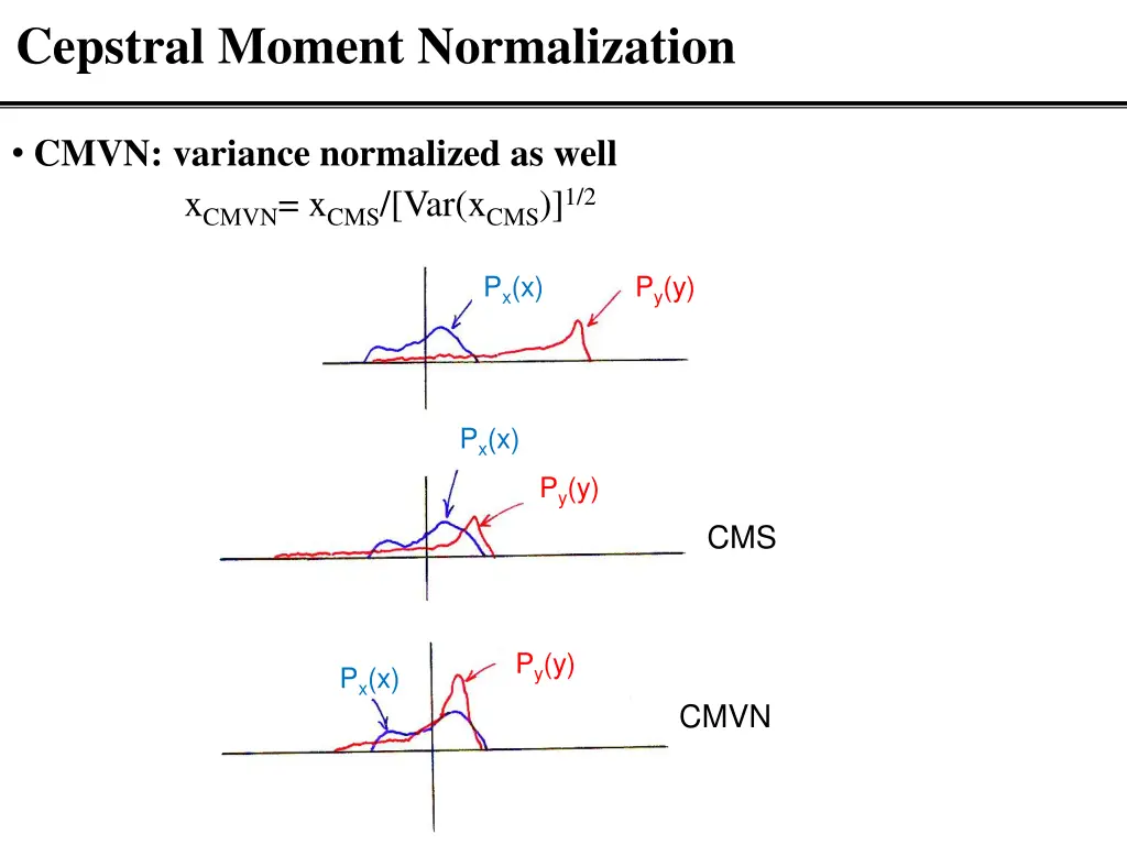 cepstral moment normalization
