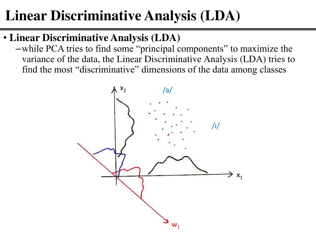 linear discriminative analysis lda