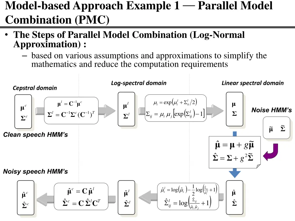 model based approach example 1 combination