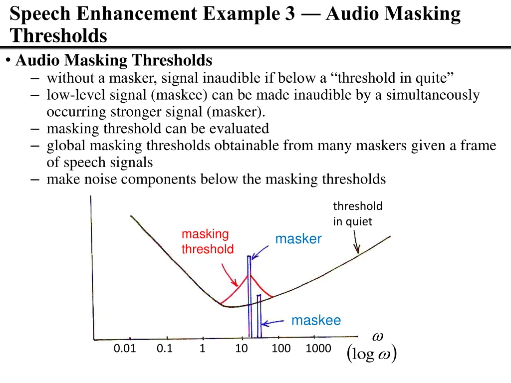 speech enhancement example 3 audio masking