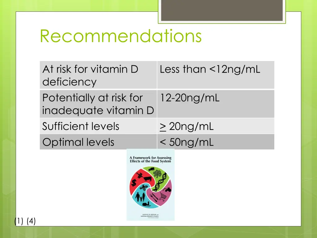 recommendations