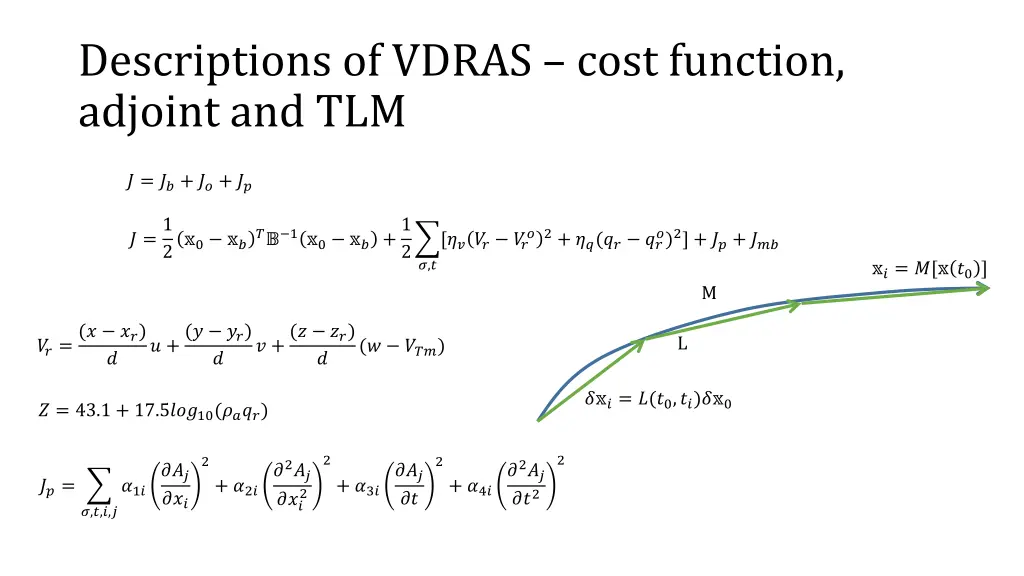 descriptions of vdras cost function adjoint