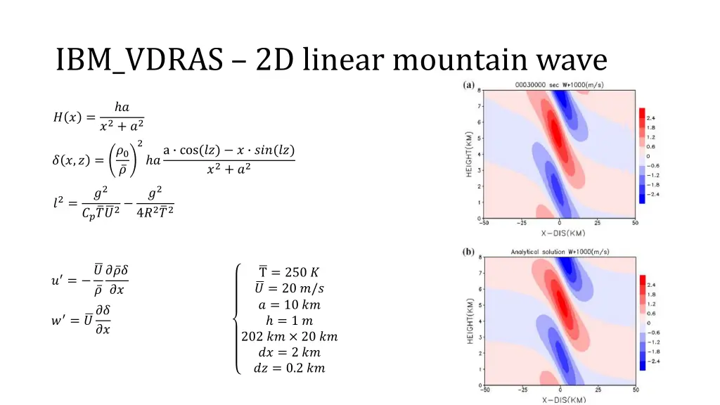 ibm vdras 2d linear mountain wave