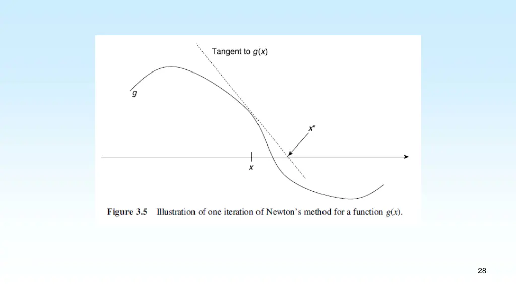 slide28