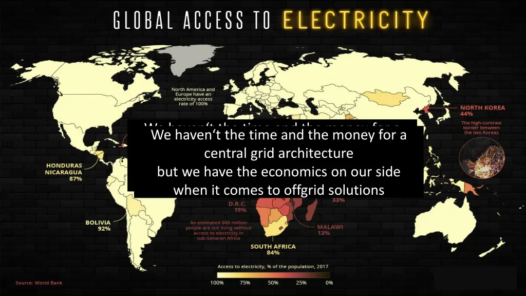we haven t the time and the money for a central