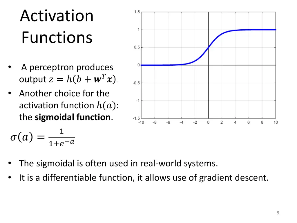 activation functions 1