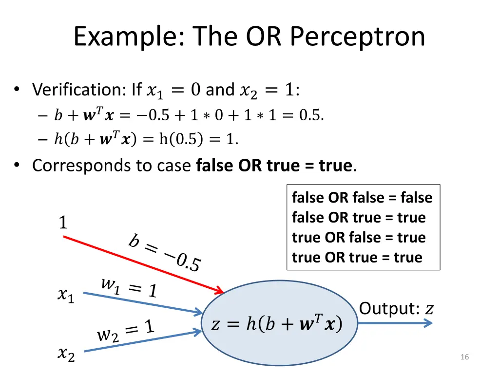example the or perceptron 2