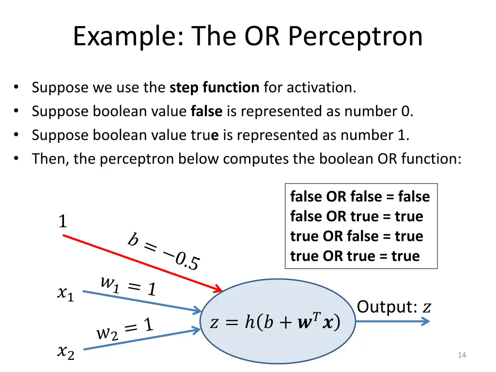 example the or perceptron