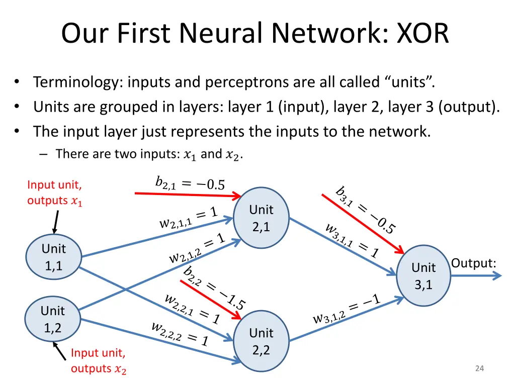 our first neural network xor 1