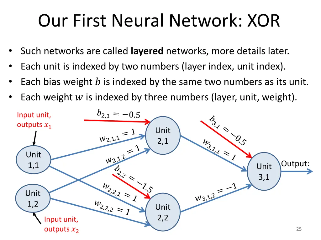 our first neural network xor 2