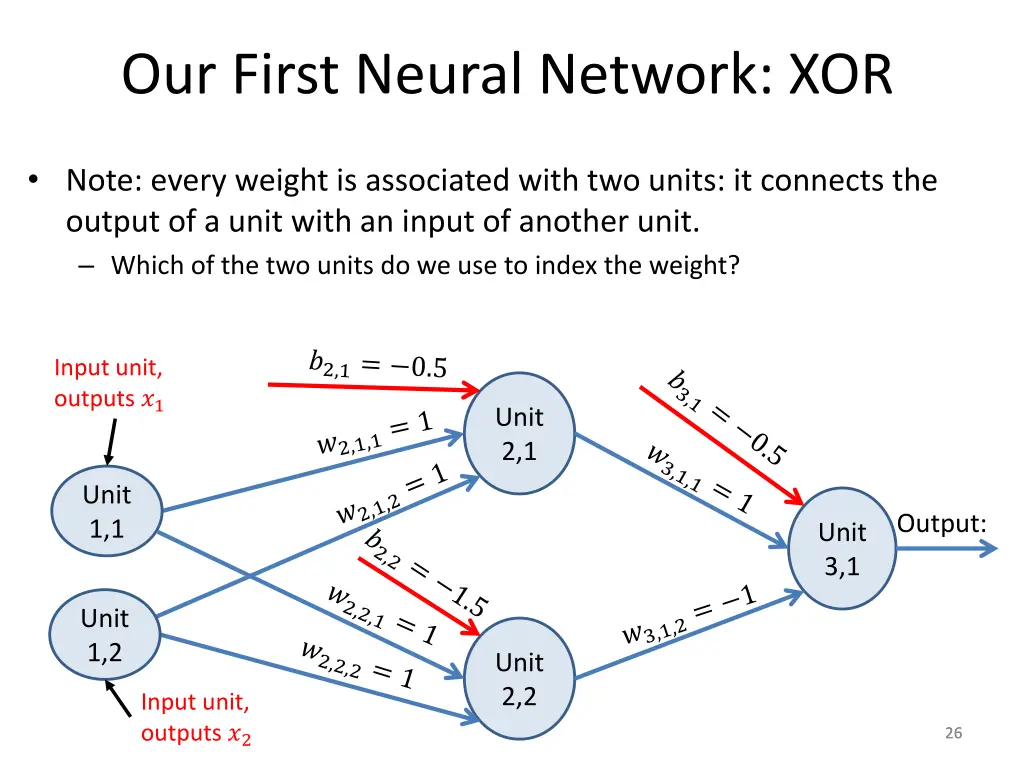 our first neural network xor 3