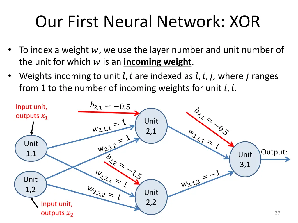 our first neural network xor 4