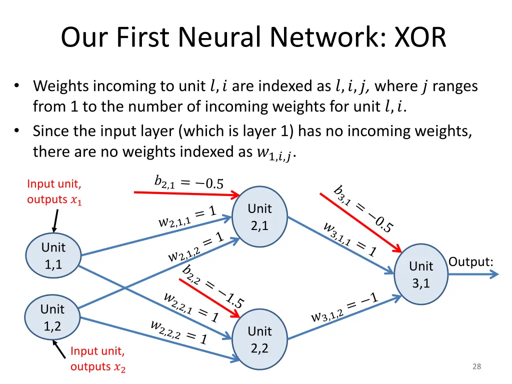 our first neural network xor 5
