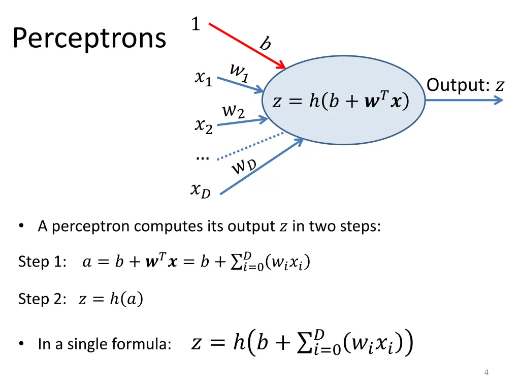 slide4