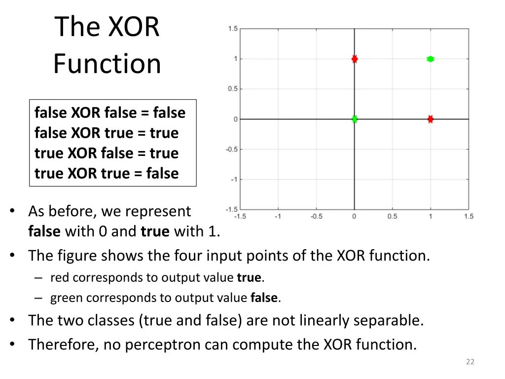 the xor function