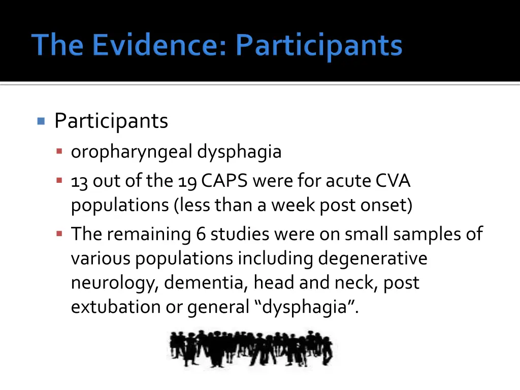 participants oropharyngeal dysphagia