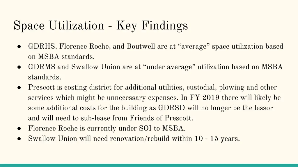 space utilization key findings
