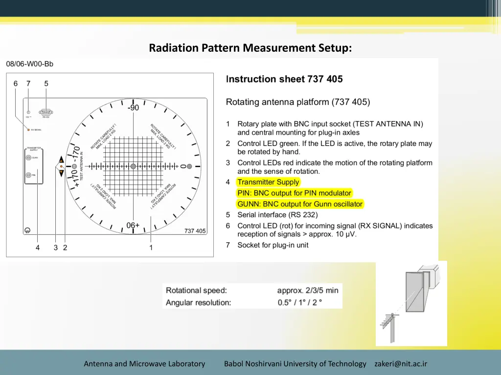 radiation pattern measurement setup 1