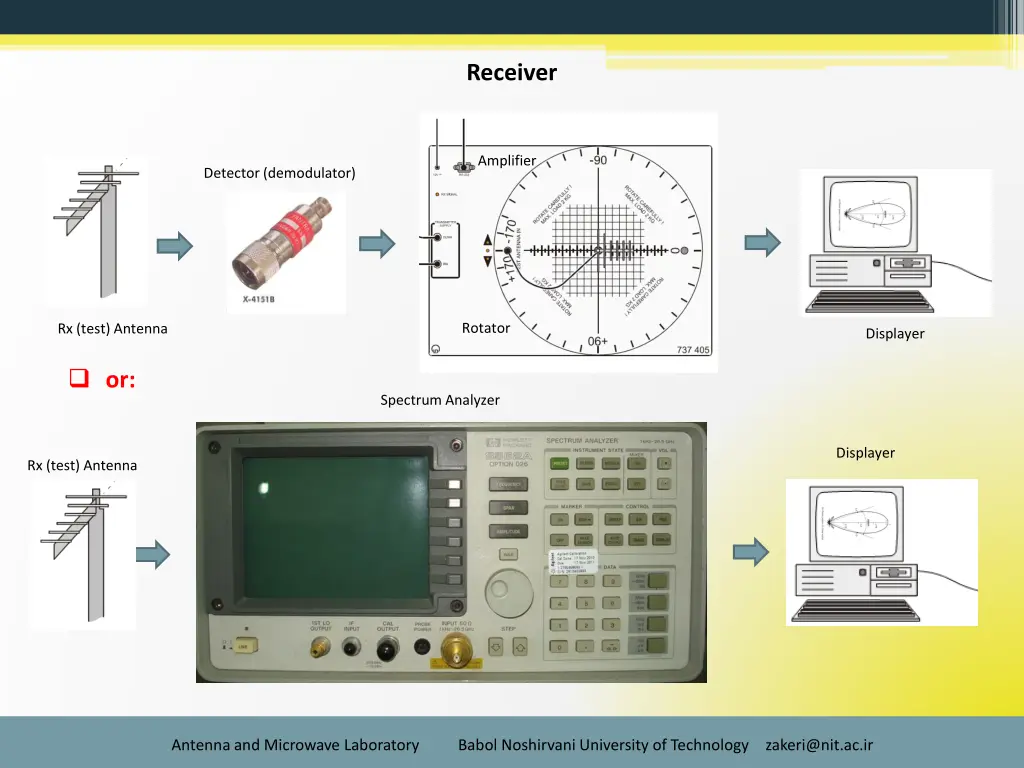receiver