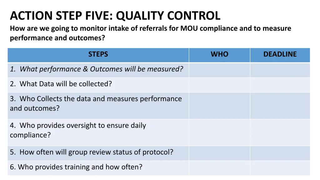 action step five quality control how are we going