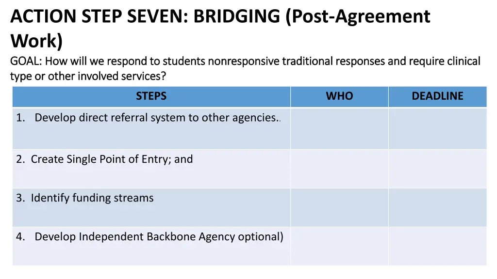 action step seven bridging post agreement work