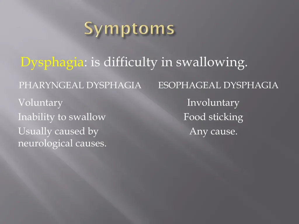 dysphagia is difficulty in swallowing