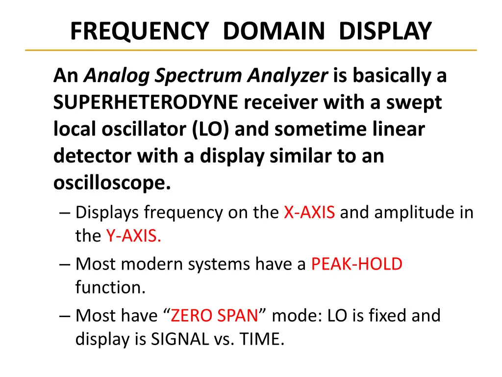 frequency domain display