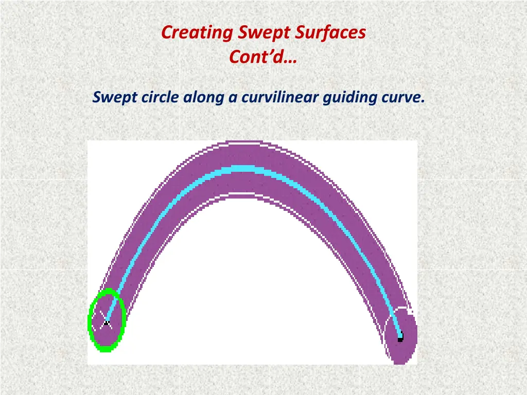 creating swept surfaces cont d
