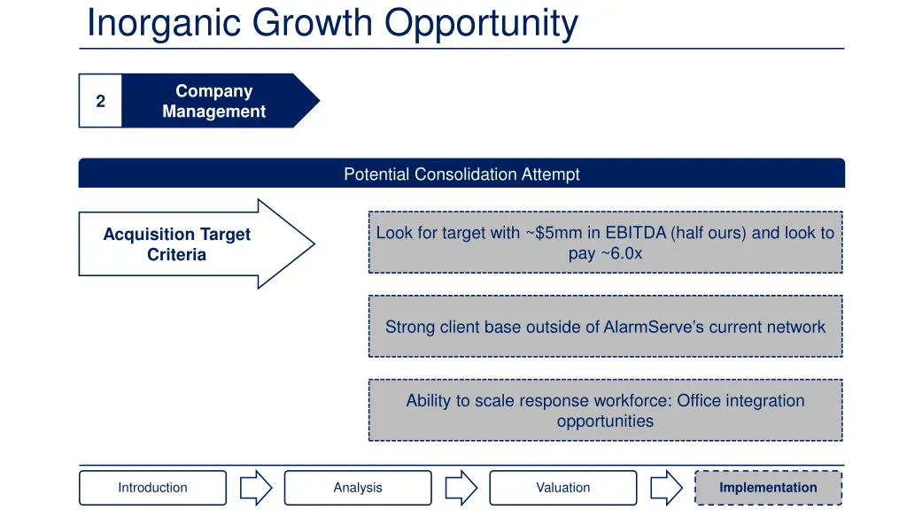 inorganic growth opportunity