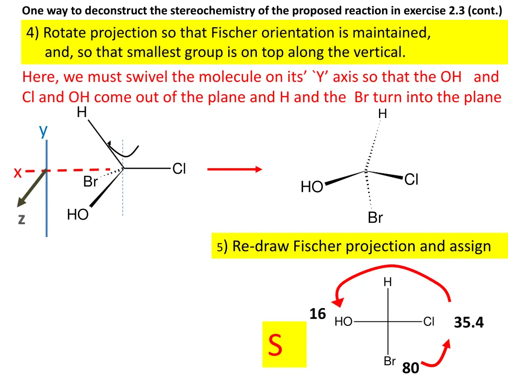 one way to deconstruct the stereochemistry 2