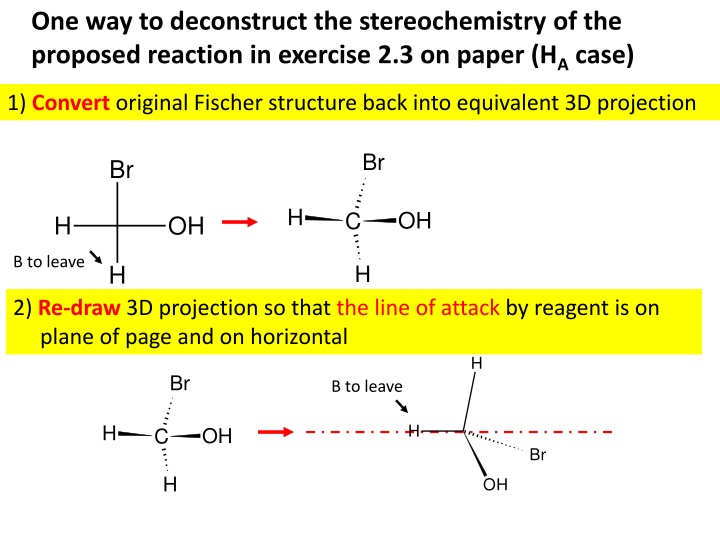 one way to deconstruct the stereochemistry