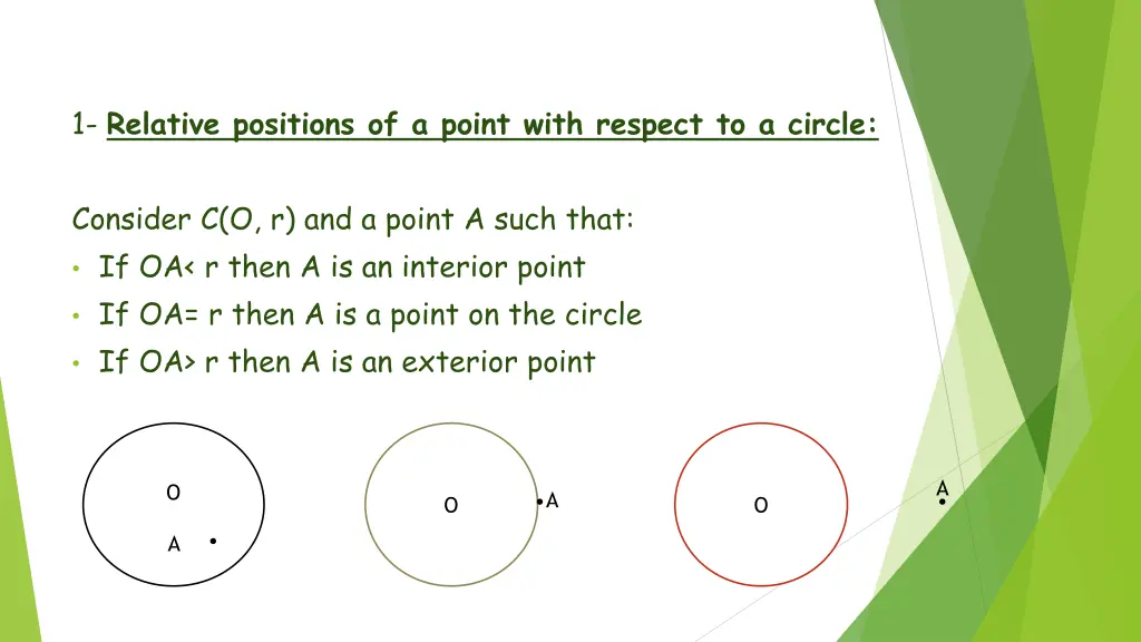 1 relative positions of a point with respect