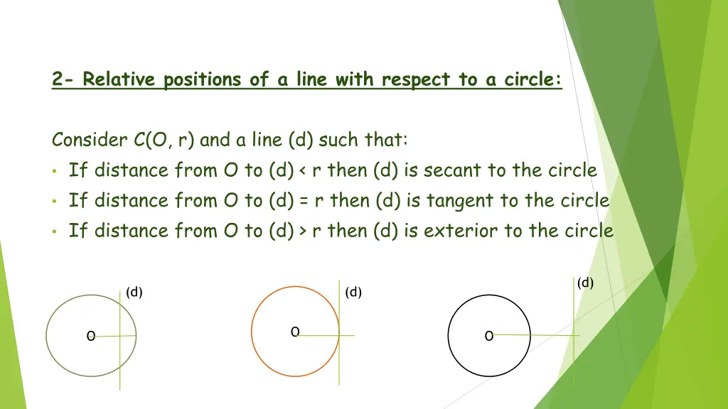 2 relative positions of a line with respect