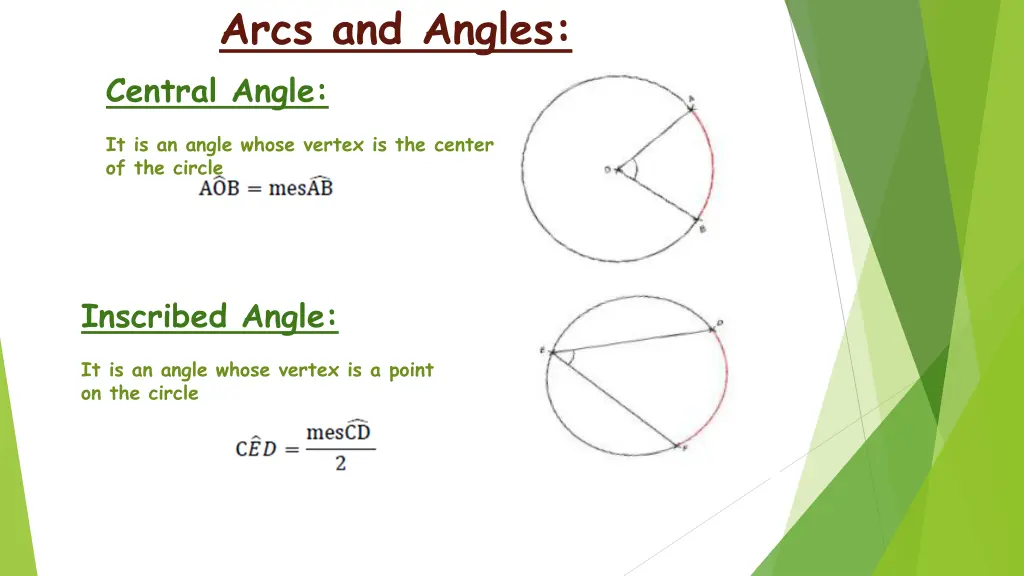 arcs and angles