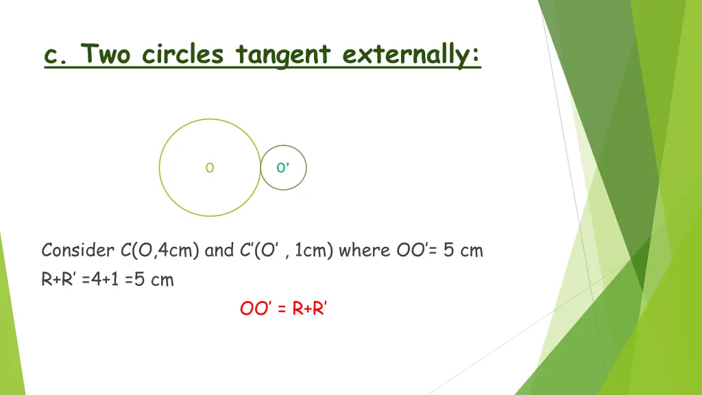 c two circles tangent externally