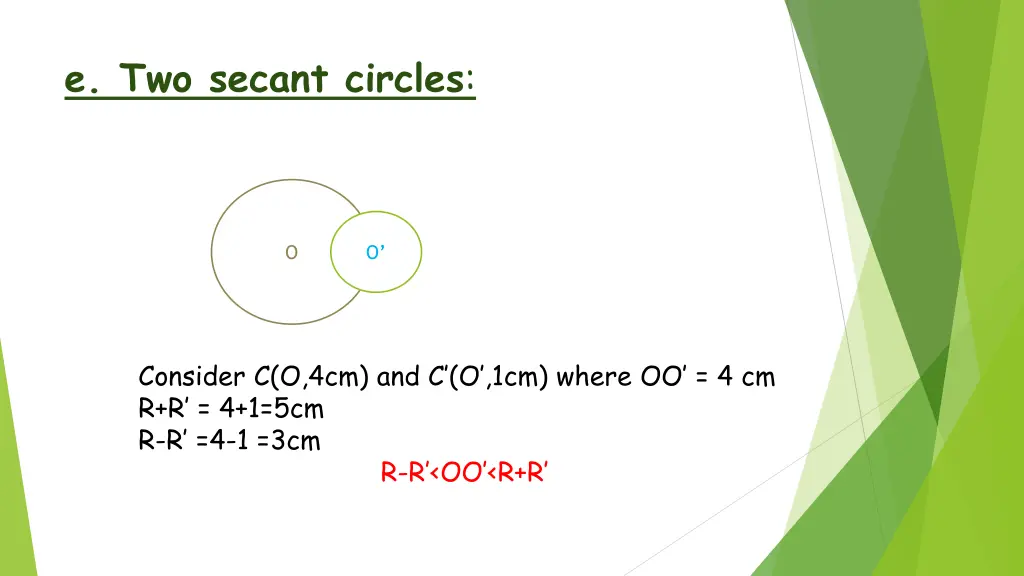 e two secant circles