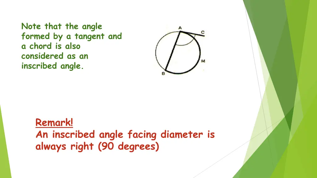 note that the angle formed by a tangent