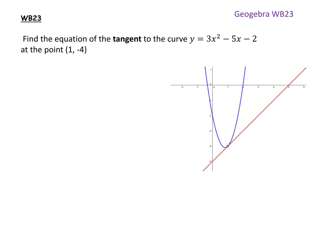 geogebra wb23